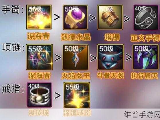 DNF手游阿修罗勇者3期套装深度解析，哪个套装更适合你？