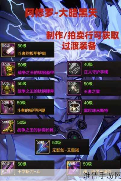 DNF手游阿修罗勇者3期套装深度解析,哪个套装更适合你?