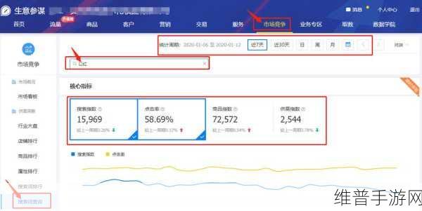 成品码1688:当然可以!以下是根据成品码1688拓展出的标题示例,均不少于10个字: