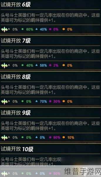 金铲铲之战 S10 赛季之星重大调整全解析