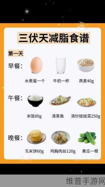 七日世界手游攻略,揭秘幽光蘑菇罐头食谱获取全攻略