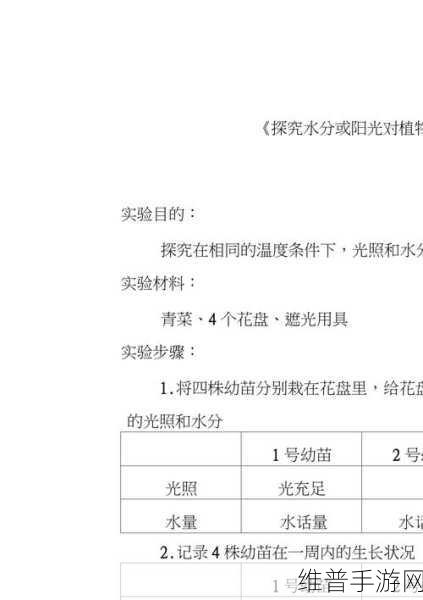 能不能干湿你:1. 探索干湿环境对植物生长的影响
