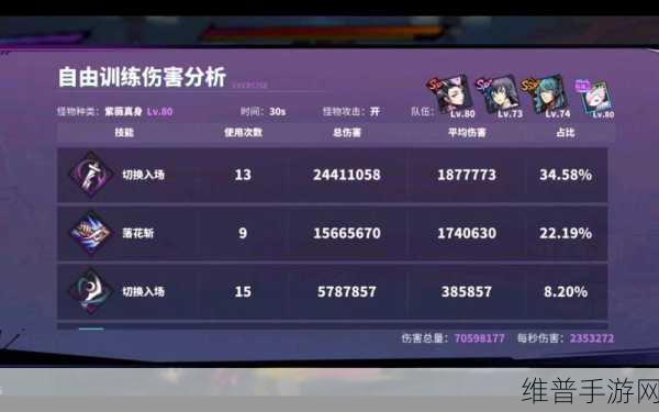 镇魂街天生为王，武器颜色等级全解析