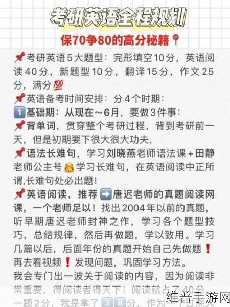 428攻略:当然可以,以下是一些基于“428攻略”拓展的新标题建议: