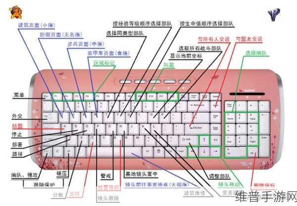 红色警戒2秘籍大全，解锁无敌与无限金钱的终极攻略