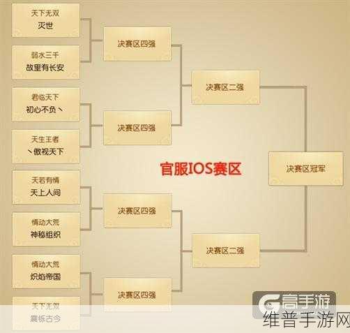 深度解析天下手游势力强盗任务,新手必知的攻略指南