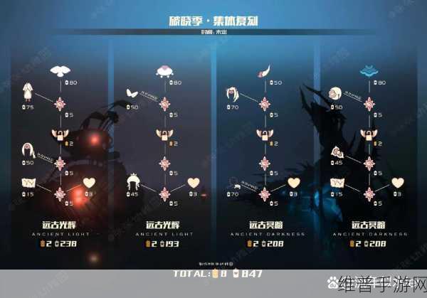 光遇破晓季星光沙漠任务全攻略指南