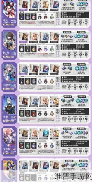 崩坏星穹铁道，全面攻略——免费角色获取指南