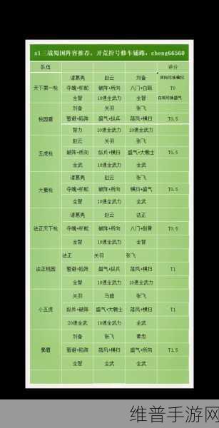 三国志战略版群弓阵容全解析，多种强力搭配等你来探索