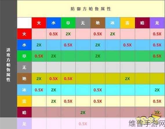 幻兽帕鲁手游攻略，详解药品获得方法与使用技巧