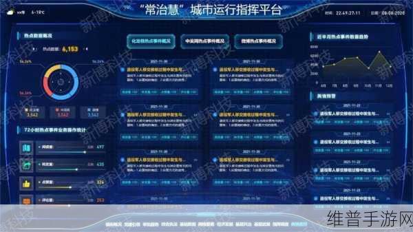 十8大免费的舆情网站下载:1. 利用十8大免费舆情网站,提升品牌声誉管理技巧