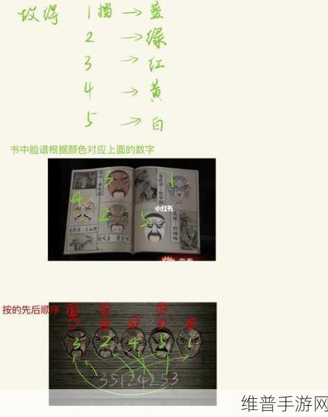 纸嫁衣第五章脸谱密码全解析，助你轻松通关