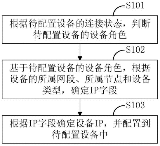 代号假面设备配置要求详细一览及相关玩法介绍