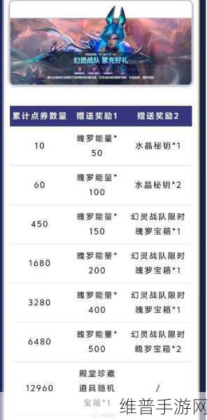 英雄联盟手游攻略，解锁LOL手游传说皮肤自选宝箱的秘籍
