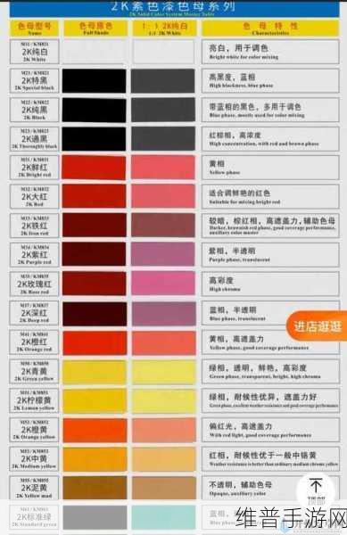 9988色母做CMDS成分表：根据9988色母打造CMDS成分表的创新应用分析