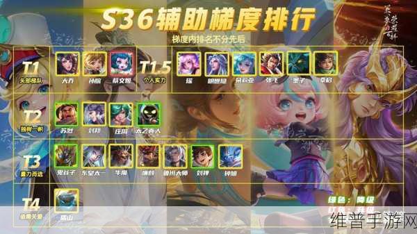 王者荣耀 S26 赛季张飞专精装玩法全解析