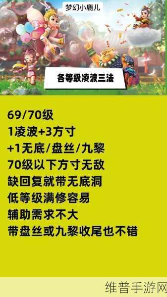 梦幻西游手游，凌波城加点与五开凌波三法阵容全攻略