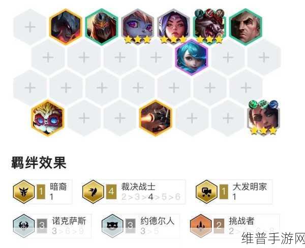 金铲铲之战，裁决双铁男阵容玩法全解析