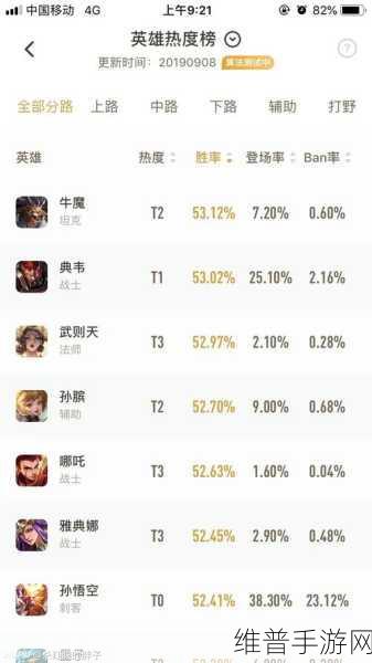 王者荣耀孙膑 KPL 皮肤价格全解析