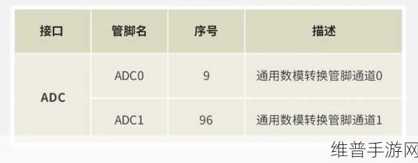 adc影视年龄确认实名认证欢迎大：1. 《如何通过ADC影视确认用户年龄与实名认证