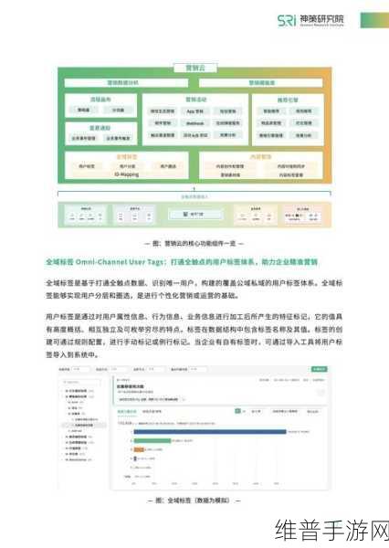 my72777免费域名查询系统：1. 探索my72777免费域名查询系统的多功能应用