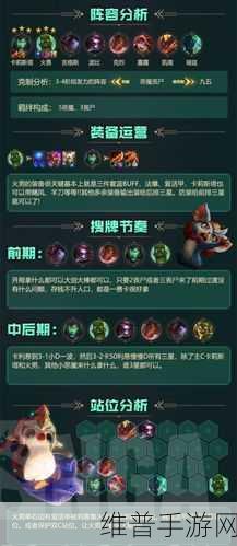 云顶之弈S5.5，丧尸生万物阵容深度解析与推荐