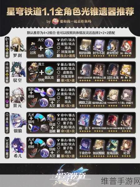 崩坏星穹铁道消耗品配方购买全知道