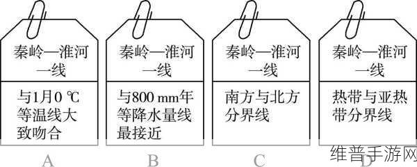 国一线产区和二线产区：1. 深度解析国一线与二线产区的市场差异