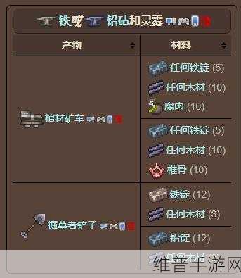 泰拉瑞亚1.4版本灵雾详解，获取与制作方法