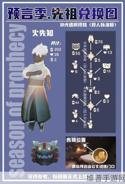 光遇礼花先祖复刻与璀璨庆典，兑换图与珍稀物品全揭秘