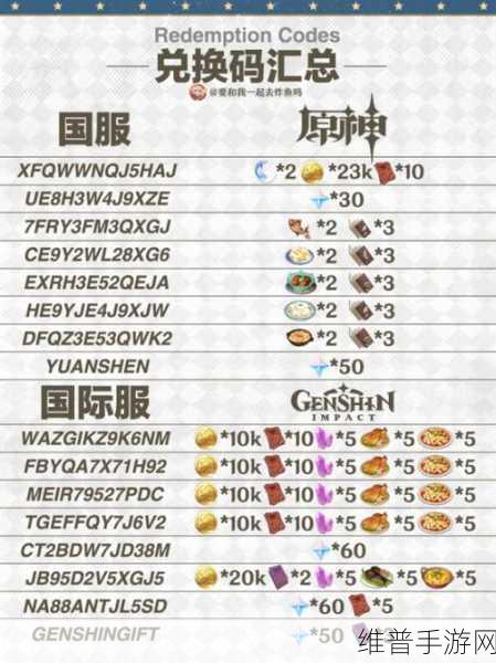 原神国际服兑换码输入指南及详细攻略