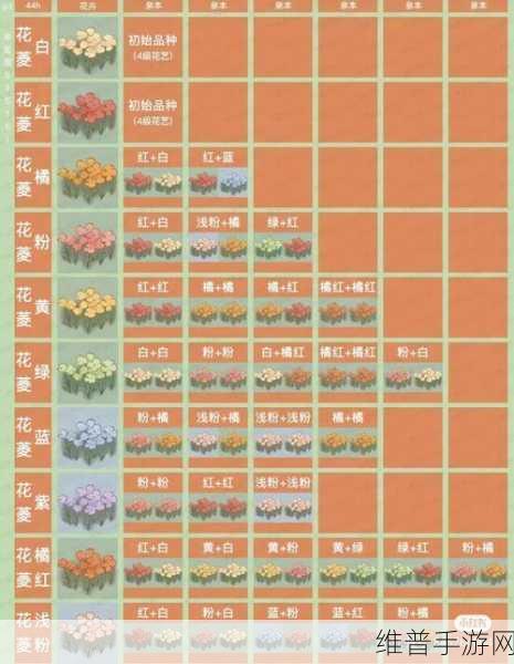 桃源深处有人家手游联机与好友互动全解析