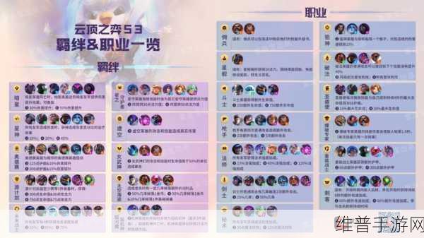 云顶之弈9.22版本S级英雄深度解析与攻略