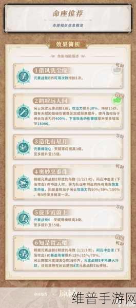 原神新角色闲云技能强度深度剖析