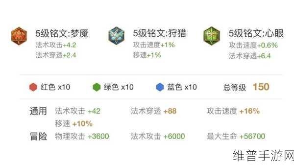 王者荣耀姜子牙无限大招卡法全解析