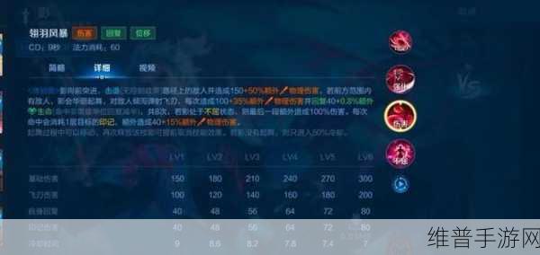 王者荣耀新英雄影技能详解与地图成就快速解锁攻略