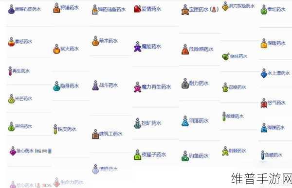 泰拉瑞亚手游，邪眼合成全解析
