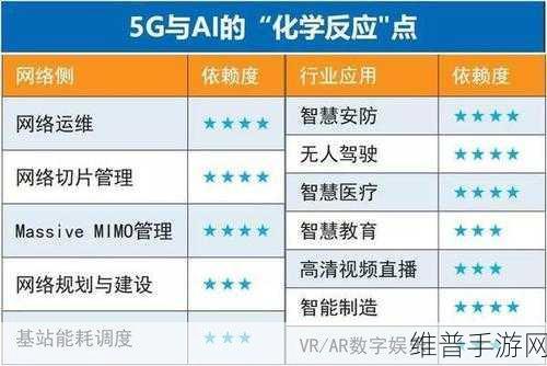 新月同行叉烧角色深度解析,伤害与风险并存的输出王者