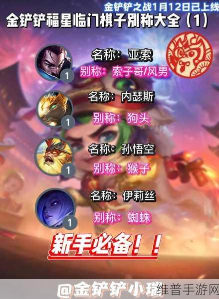金铲铲之战，棋子展示技巧与策略全解析