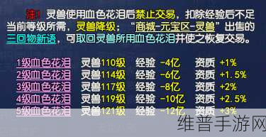 倩女幽魂手游灵兽攻略，资质与成长哪个更重要？灵兽培养技巧全解析
