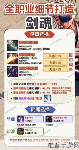 DNF手游攻略，剑魂第三期勇者套装深度解析