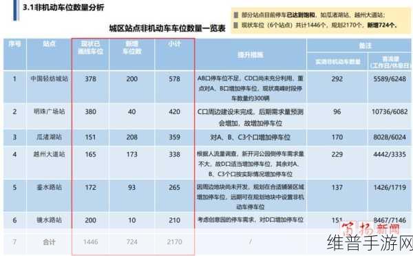 亚1州区产品乱码2021：1. 亚1州区产品乱码2021：解析市场趋势与挑战