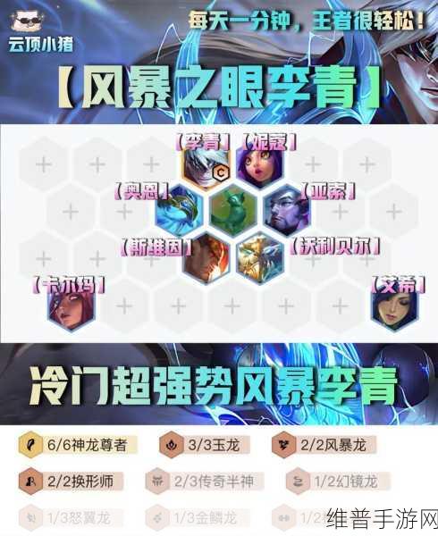 金铲铲之战至臻神龙尊者小小李青，售价与攻略详解