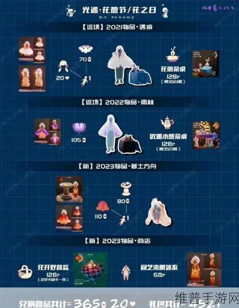 Sky光遇花憩节新增道具全面展示与介绍