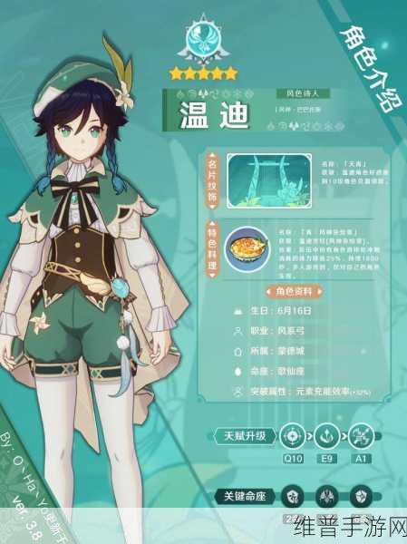 原神，温迪培养价值与四大必养角色解析