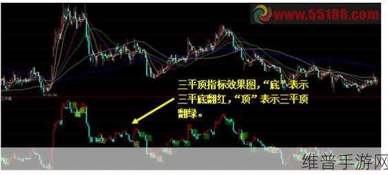 国精产品W灬源码线:1. 深度解析国精产品W灬源码线的技术优势