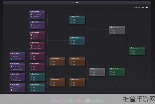 ti11：当然可以！以下是基于TI11（Dota 2国际邀请赛第十一届）的新标题建议：