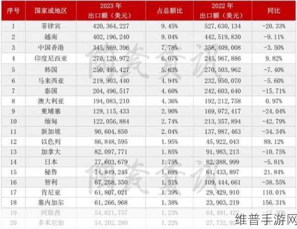 国产矿砖2023高清罗马大地:1. 2023国产矿砖:罗马大地的全新探索之旅