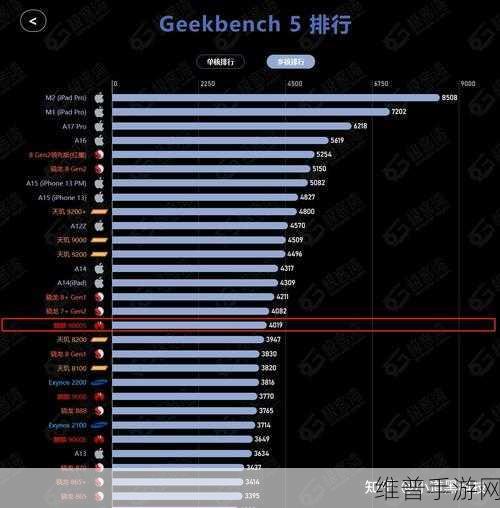 麒麟9000e和9000s性能对比哪个好：麒麟9000e与9000s性能对比：哪款更适合你的需求？
