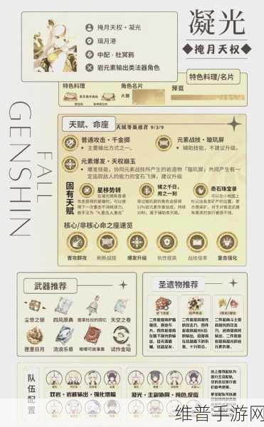 原神，凝光前期圣遗物的绝佳选择